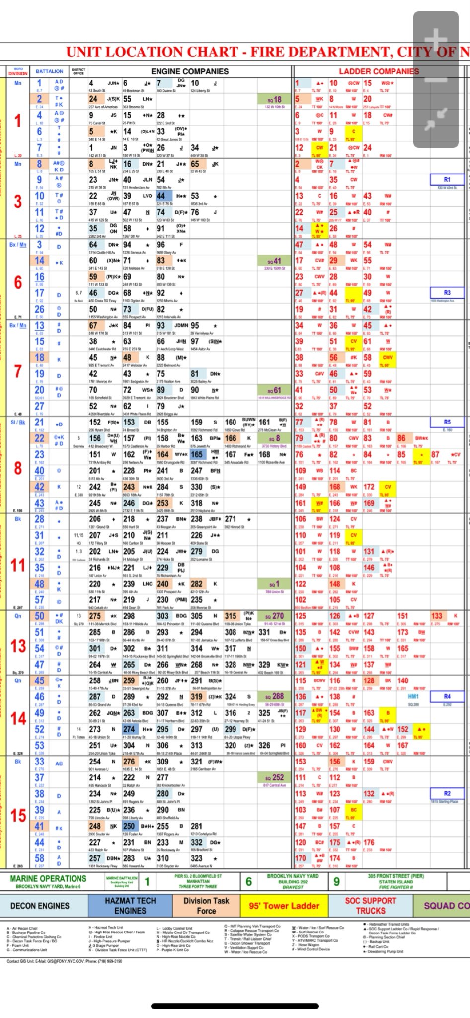 Frank On Twitter Fdny Unit Location Chart See Where The Closures frank-on-twitter-fdny-unit-location-chart-see-where-the-closures