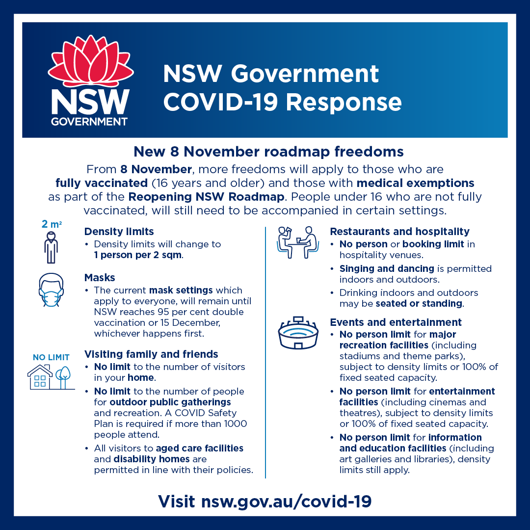 A quick run down of what today's changes mean.