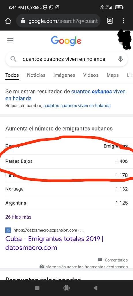 JorgeL_HR's tweet photo. @hotelcamaguey @Granma_Digital No sé Rick 🤔 https://t.co/lWlJks6n9Q