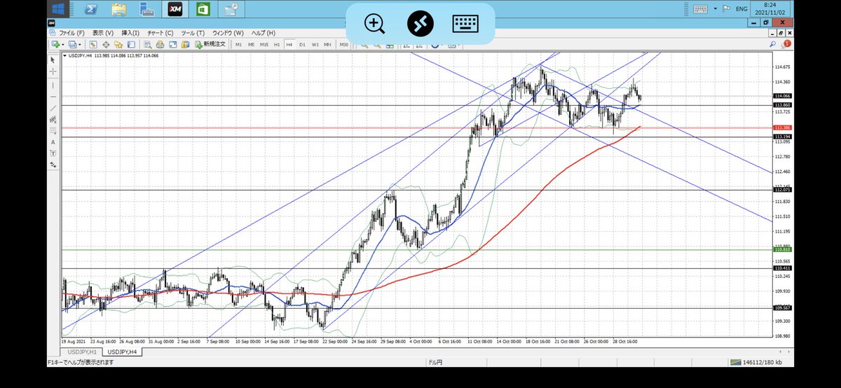 ドル円 反発に関するリアルタイム情報 ナウティスエコノミー