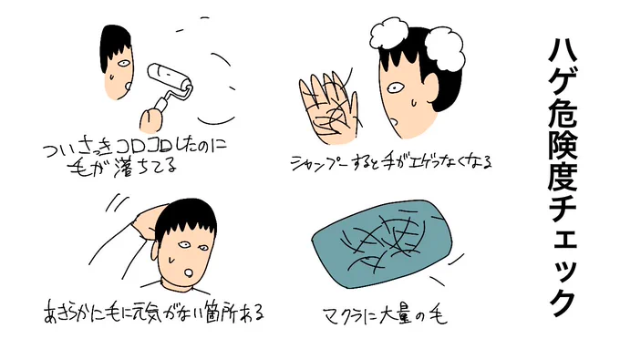 ハゲ危険度チェック
4つ当てはまったらもう危険 