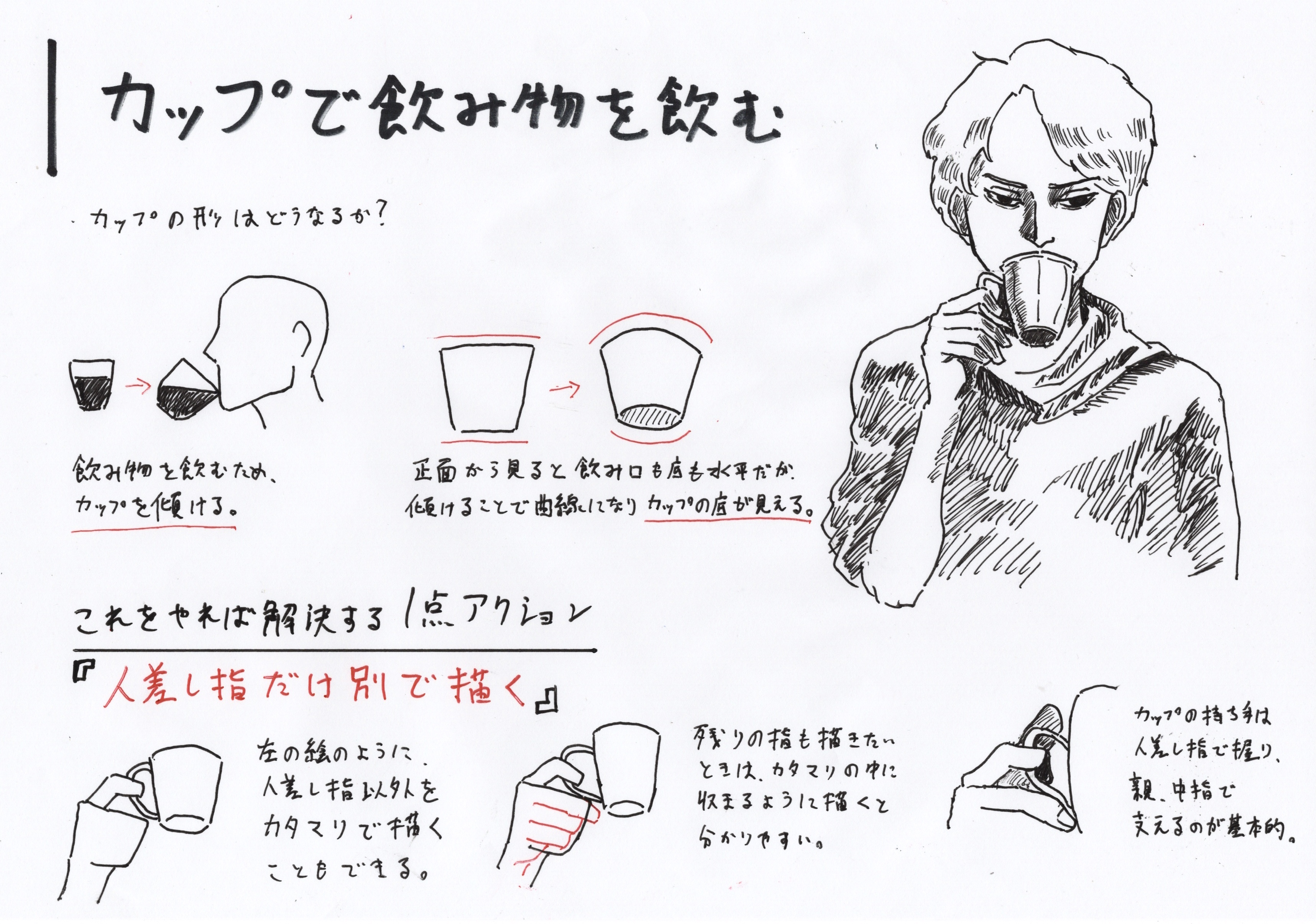 Twitter 上的 Let お互いの腹の中を探る状況 コーヒーを飲む場面に多い気がしますね 個人的に イラスト講座 絵描きさんと繋がりたい アナログイラスト T Co iuaxyvwf Twitter