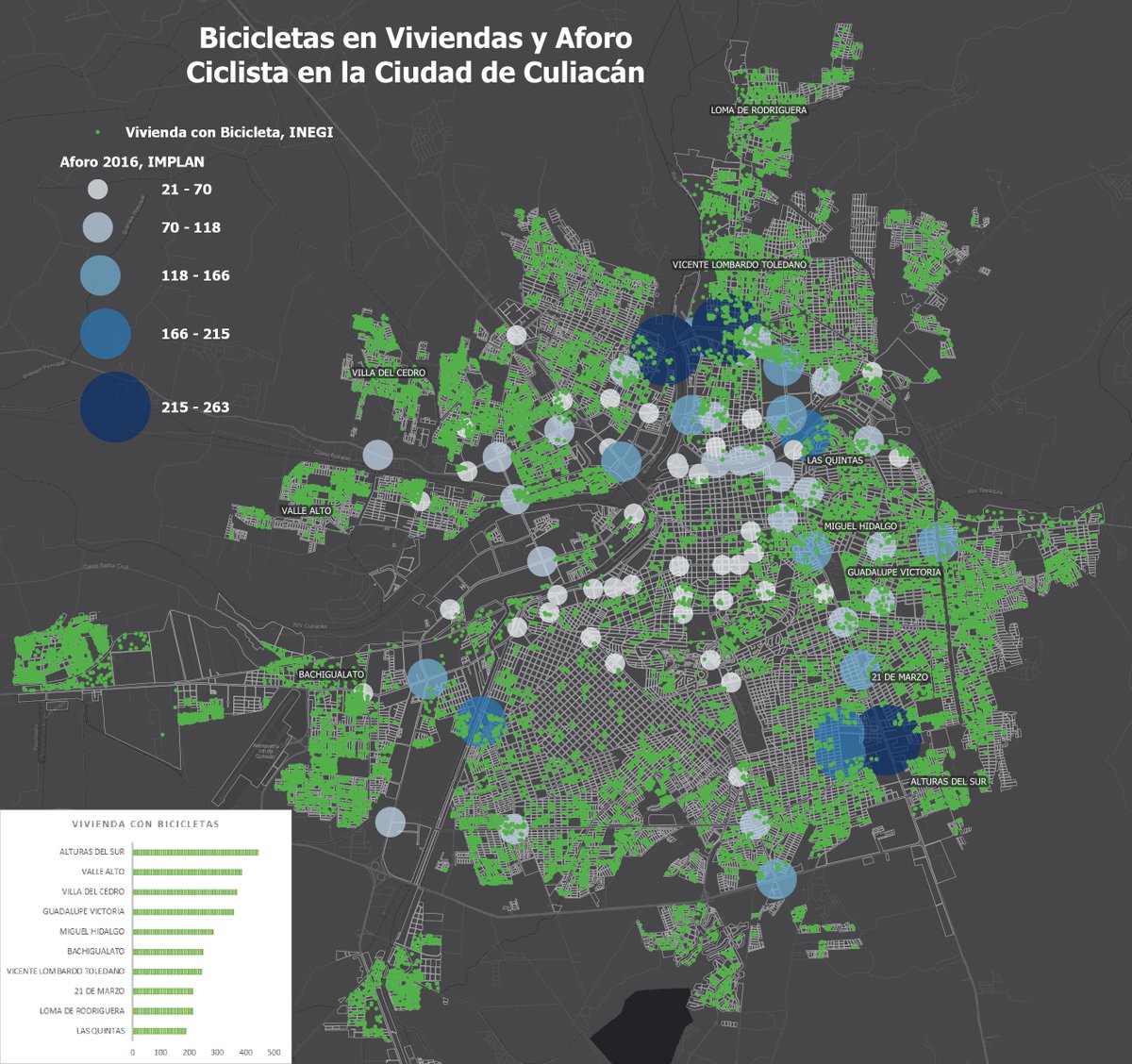 Primer día del #30DayMapChallenge, Puntos.

Relación de vivienda con bicicleta y aforo ciclista en la ciudad de Culiacán.

Cada punto representa una vivienda con bicicleta en 2020, mientras que los circulos representan el total de ciclistas laborales aforados en cruceros en 2016.