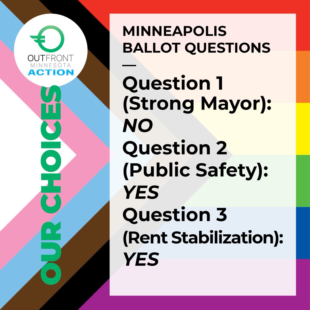 OutFrontPAC's tweet photo. Mayoral powers #PublicSafety and #RentControl are important #BallotQuestions that will impact #LGBTQ #BIPOC #QueerTrans folks in #Minneapolis #Minnesota tomorrow for #ElectionDay. Remember to #vote #NoYesYes on your ballot! https://t.co/iwl8fST6ut