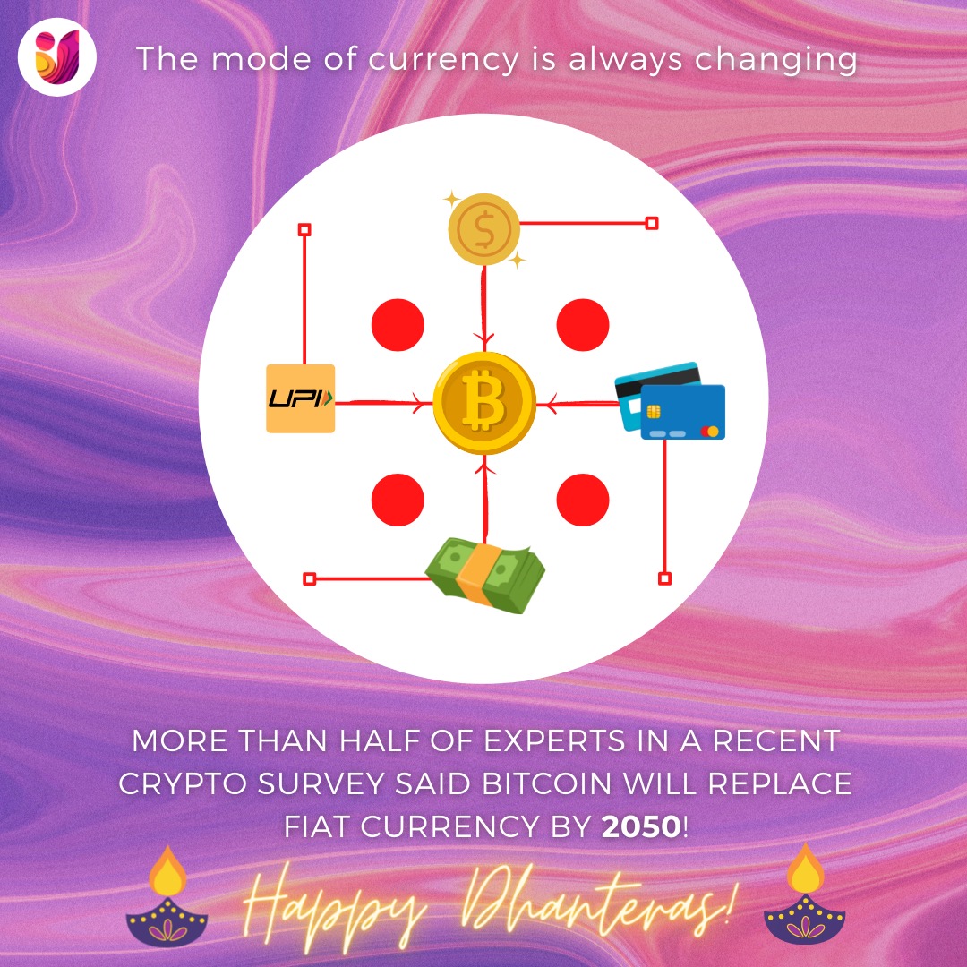 Utsav App : धर्मो रक्षति रक्षितः।। tweet media