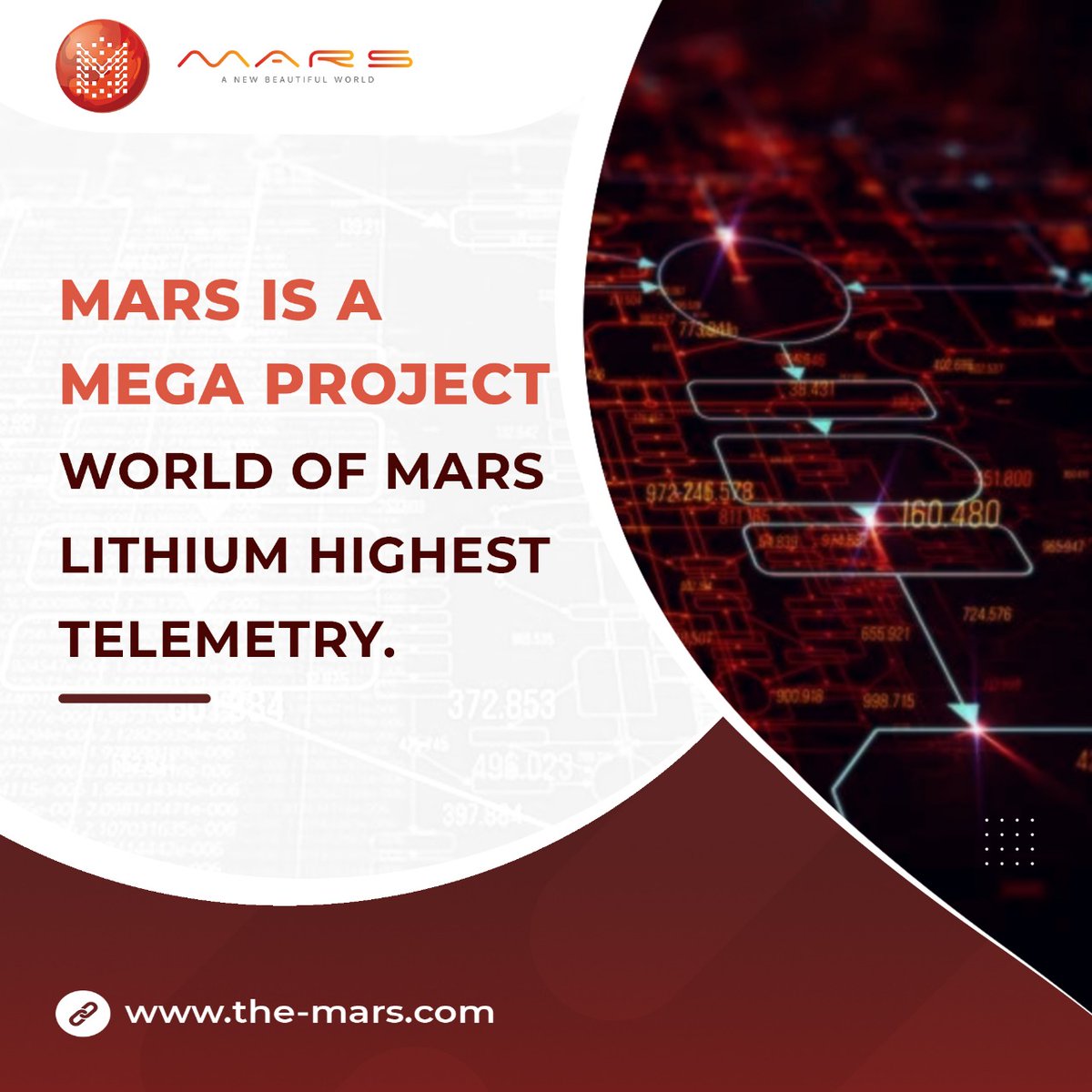 MARSDeFi1's tweet photo. Mars is a Mega project World of Mars Lithium highest Telemetry. 
#mars #marscoin #marscoindefi #marsdefiecosystem #defiecosystem #marscoindefi #marsdefi https://t.co/srjH6ZfFTd