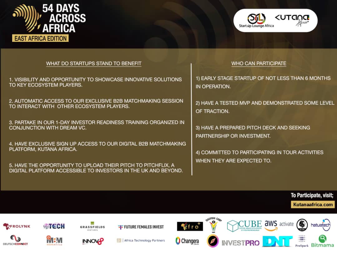 BujaHub's tweet photo. Saviez-vous que les #startups qui participeront aux "54days accross Africa"auront la possibilité de télécharger leurs pitch sur pitchflix,une plate-forme #numerique accessible aux investisseurs au #RoyaumeUni et au-delà ? 
Ne ratez pas cette opportunité !
https://t.co/jnLpXApCGE https://t.co/RGkOiEI0Gy