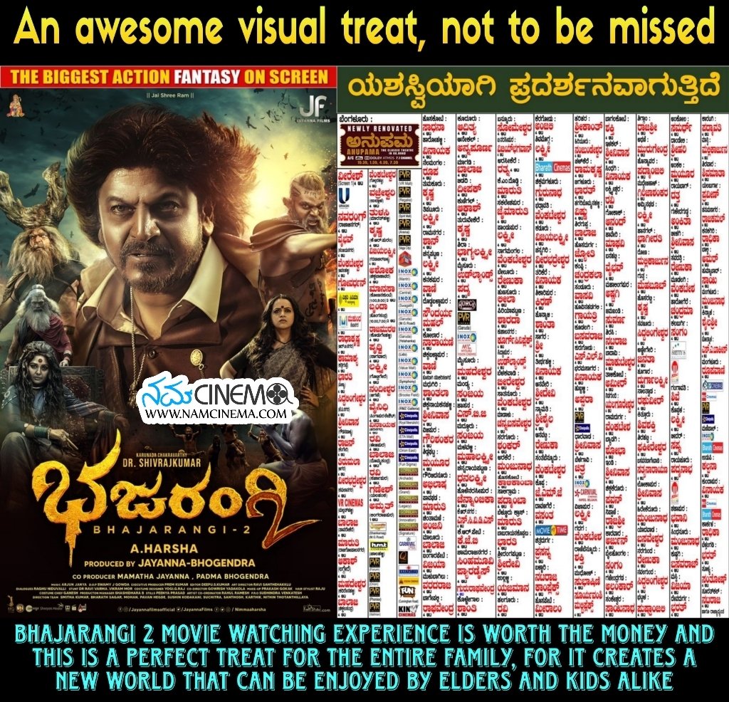 A ಹರ್ಷ ಅವರು ಬರೆದಿರುವ ಕಥೆ ಚಿತ್ರಕಥೆಯಲ್ಲಿ, ಕಣ್ಣಿಗೆ ಜಗಮಗಿಸುವ ದೃಶ್ಯಗಳಲ್ಲಿ ಪ್ರೇಕ್ಷಕರನ್ನು ತಲ್ಲೀನಗೊಳಿಸುವ ಮಾಂತ್ರಿಕತೆ ಇದೆ. #ಭಜರಂಗಿ2 ಸಿನಿಮಾನ ಥಿಯೇಟರ್ ನಲ್ಲಿ ಆನಂದಿಸುವುದಕ್ಕೆಂದೆ ಅದ್ದೂರಿಯಾಗಿ ಚಿತ್ರಿಸಲಾಗಿದೆ. ಮಿಸ್ ಮಾಡದೇ ನೋಡಿ 😎

#NamCinema #Bhajarangi2 #GoodReviews #Haidastudios #FamilyEntertainer