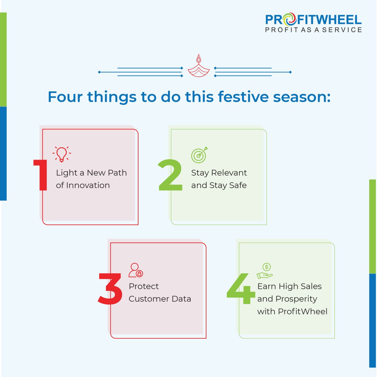 profitwheellive's tweet photo. these interactions.
So what are you waiting for?
This festive season, future-proof your success and achieve assured returns with ProfitWheel that delivers measurable growth for your brand.

@vivekbhargava 

#ProfitWheel #festiveseason #firstpartydata https://t.co/mlz8UcdLiP