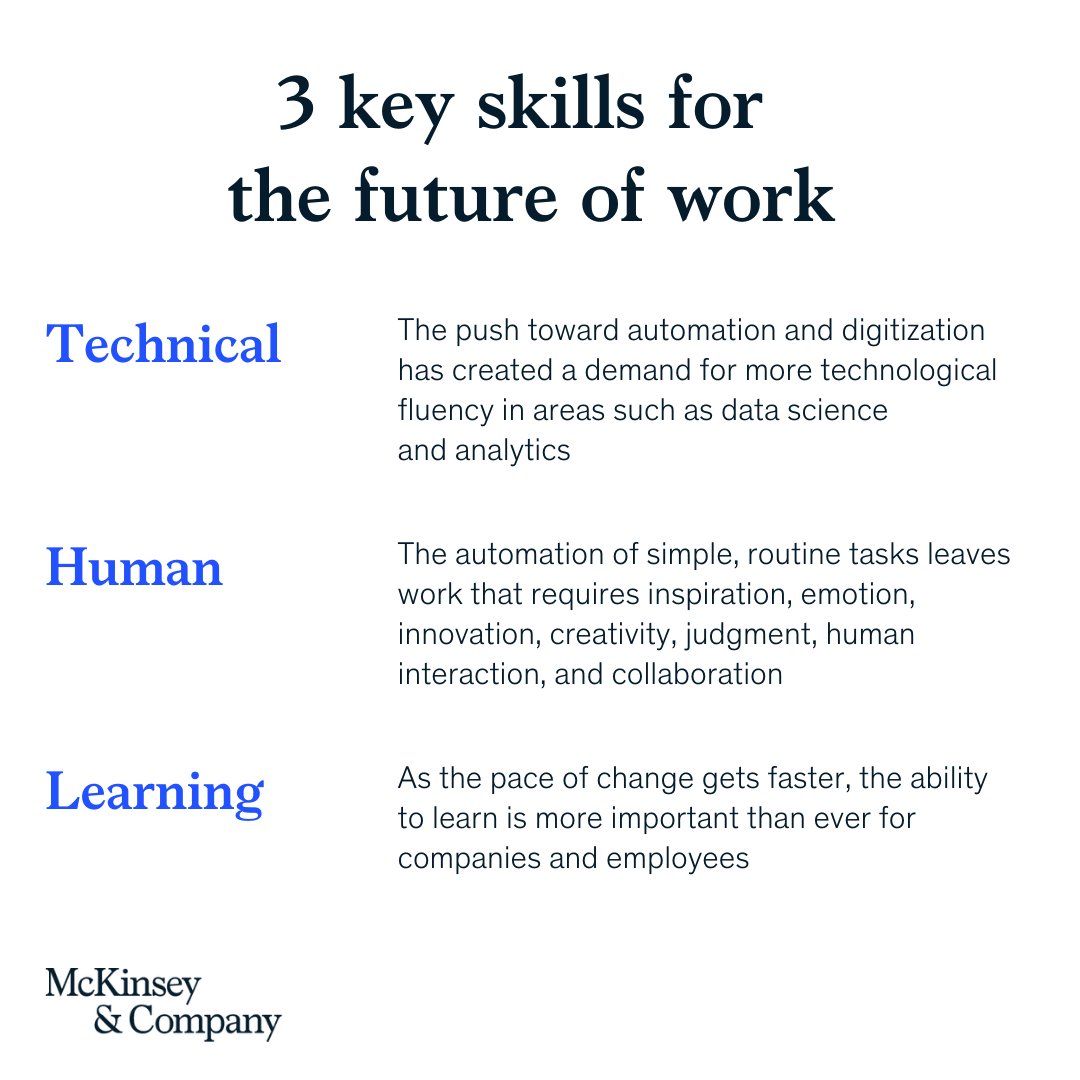 McKinsey's tweet photo. In a recent interview with Fast Company, Senior Partner Aaron De Smet and Partner Angelika Reich share 3 key skills that can help organizations confront the challenges of today and the disruptions of tomorrow: https://t.co/2kLEw8B2Rz https://t.co/7WMy20p815