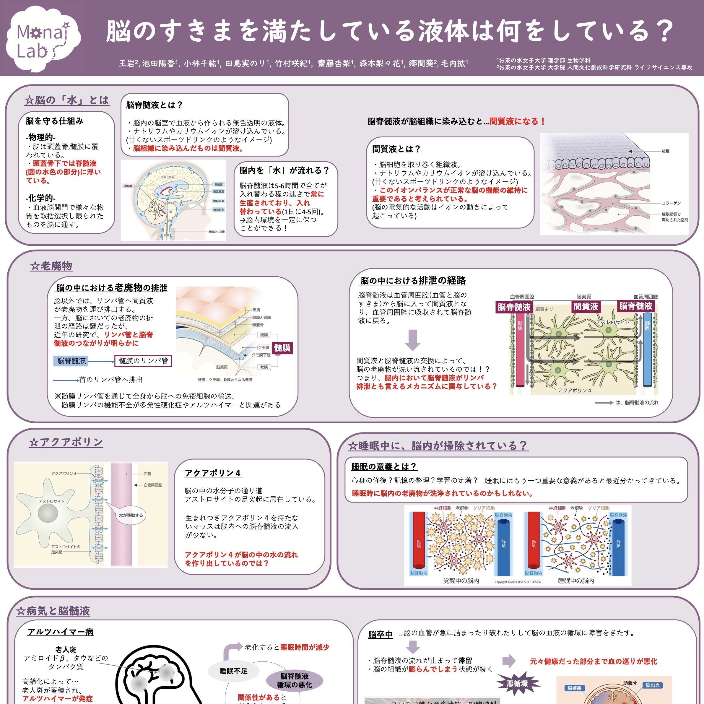 毛内研究室 お茶大生物 Monai Lab Twitter