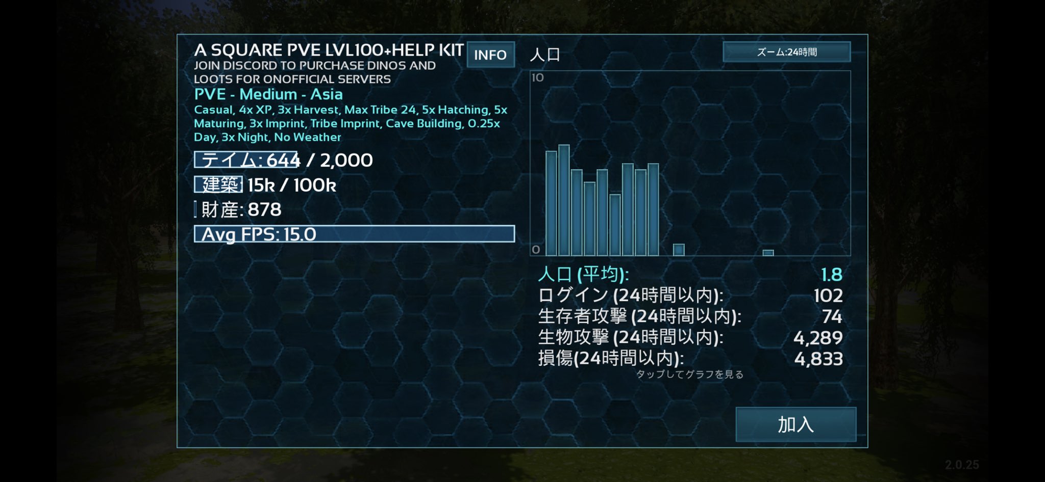 Marutya みかん モバイル版のarkでやってた非公式サバ消えたー 誰かこのサバ入ってた人居ますか A Square Pve Lvl100 Help Kit Ark モバイル Square 非公式サーバー T Co Ogtgartjhx Twitter