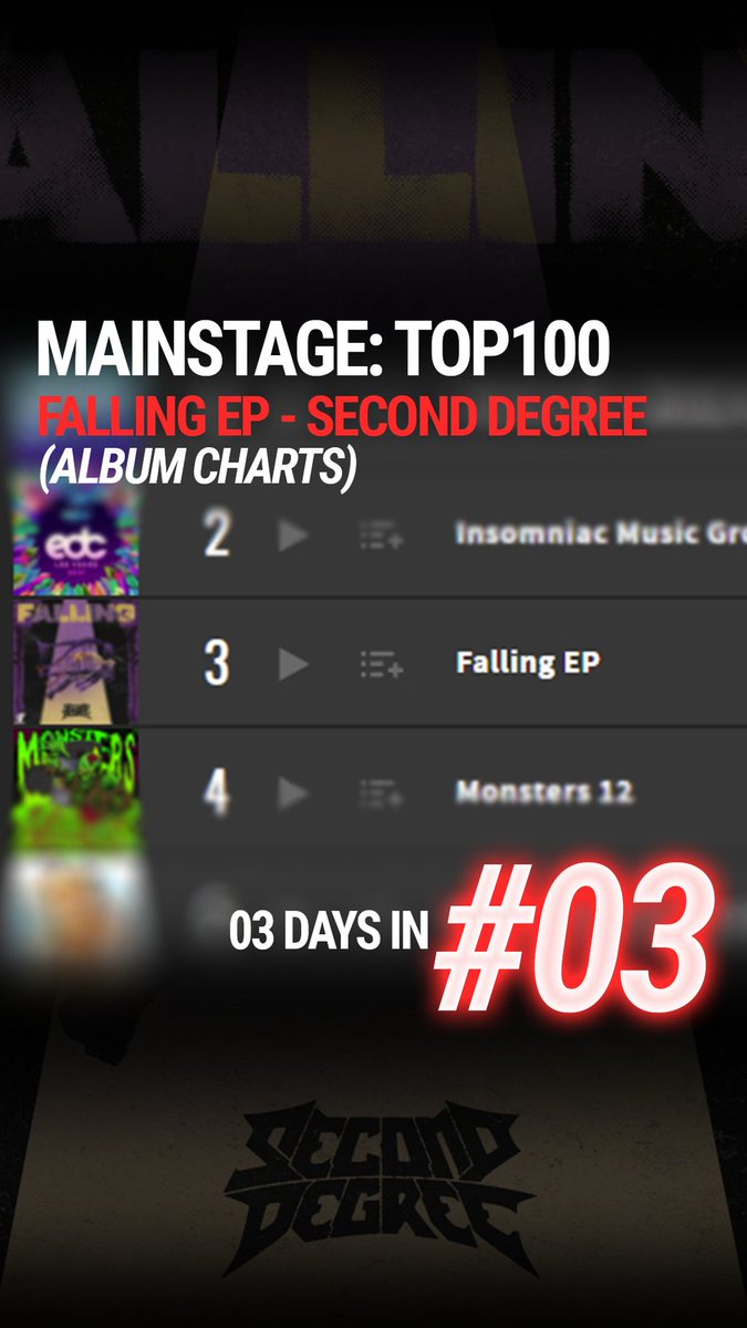 worstville's tweet photo. FALLING EP | ๐ฝ๐๐ผ๐๐๐๐๐ ๐๐๐๐๐ผ๐๐ ๐พ๐๐ผ๐๐๐
๐๐ผ๐๐๐๐๐ผ๐๐ (๐๐๐๐๐) : ๐
๐๐๐๐๐๐ ๐๐ ๐๐ #03 ๐ฅ
๐ฝ๐๐ผ๐๐๐๐๐ (๐๐๐) : ๐
๐๐๐๐๐๐ ๐๐ ๐๐ #73 ๐ฅ
#WORST014 #CHARTUPDATE @SecondDegree__ @beatport https://t.co/Q9ut2D7t34