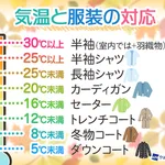 服装に悩む11月、気温と服装の対応はこちらを参考に!