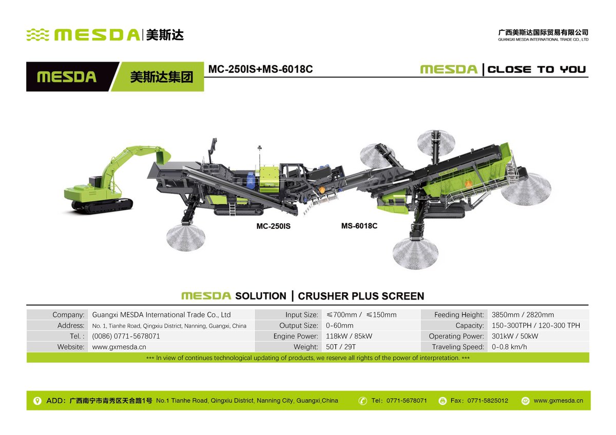 The pioneer of the city! Mesda's solution MC-250IS+MS-6018C for crushing, screening, recycling of solid waste, construction waste, and much more. alex.tang@mesda.com #MC250IS #MS6018C #MesdaImpactCrusher #MesdaMobileScreen #MesdaCrusher #MesdaScreen #MobileCrusher #ImpactCrusher