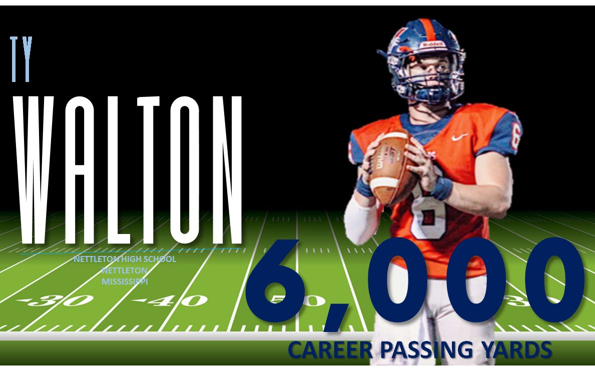nexgenscouting's tweet photo. Congratulations 2022 QB Ty Walton @TyWalton17 Nettleton HS (Nettleton-Mississippi)... surpassing 6,000 Career Passing Yards. https://t.co/pUJiUGue5y