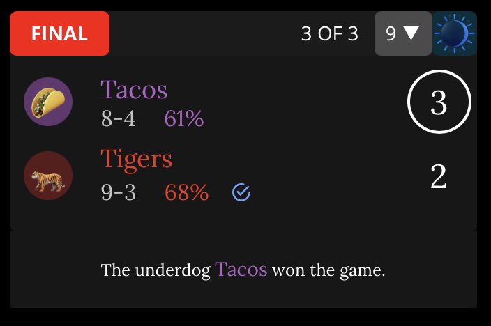juicecollinsHF's tweet photo. Tigers? Tacos? I am not good at math but this doesn’t seem right https://t.co/EvpP3J0CqB
