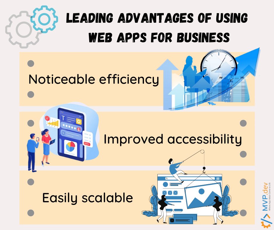 MVPdev_nocode's tweet photo. No-code app builders allow developers of all kinds to build the apps they want minus the technical burden of the process. 
If you’re interested in actualizing the app of your dreams, we can help you!
https://t.co/CVPEVzhCKD 
#webapp #nocode #mvpdevelopment #mvpdev https://t.co/YtI58DZugr