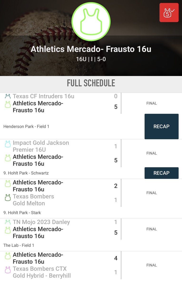 Jesse Frausto - Athletics Mercado Academy (Texas) tweet media