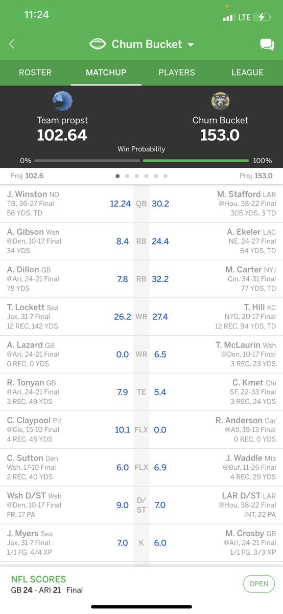 JasonWaguespac1's tweet photo. @AustinEkeler another solid performance 6-2 ⚡️ https://t.co/q9LTtjNDq1