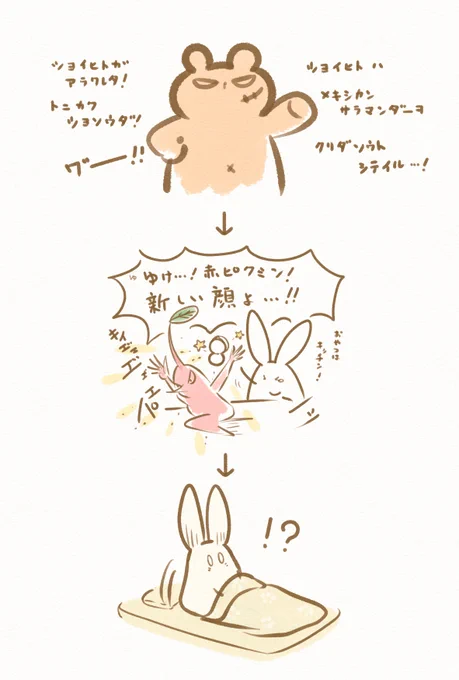 1日のできごとをぎゅっと凝縮した夢を見て跳び起きたお話(*・×・`*)🍵

#イラスト 