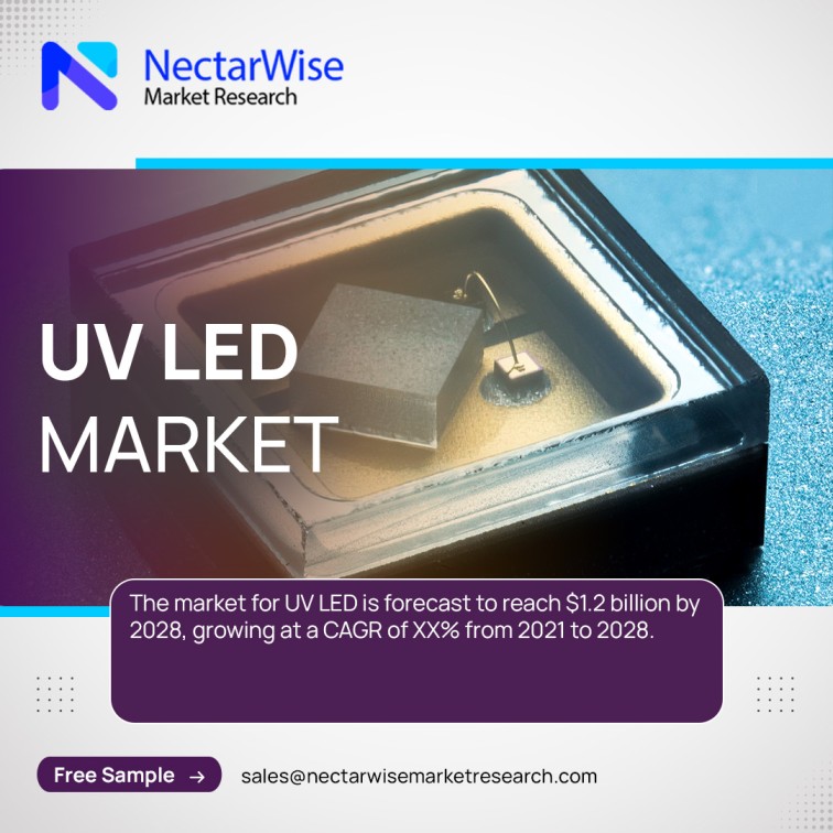 nectarwise's tweet photo. The UV LED Market is estimated to witness sustainable growth over the forecast period, majorly because of the environment-friendly features for use in various applications.
sales@nectarwisemarketresearch.com
https://t.co/UPbS5QlKUF https://t.co/Gu732oPWk5
