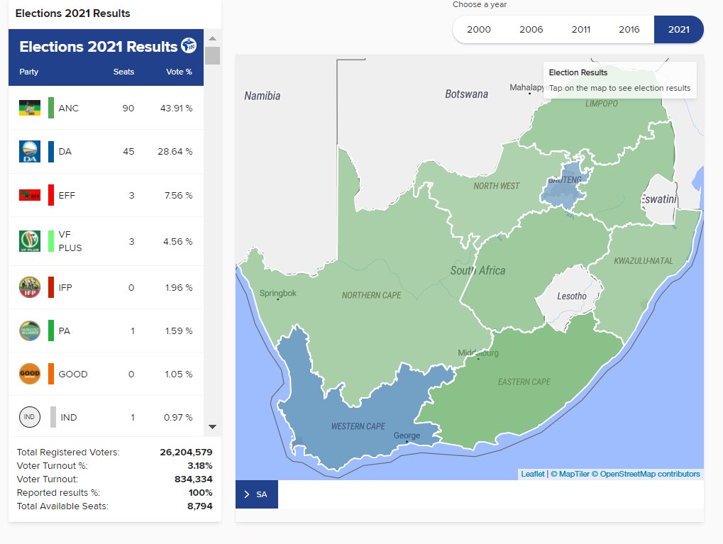 News24 🇿🇦 tweet media