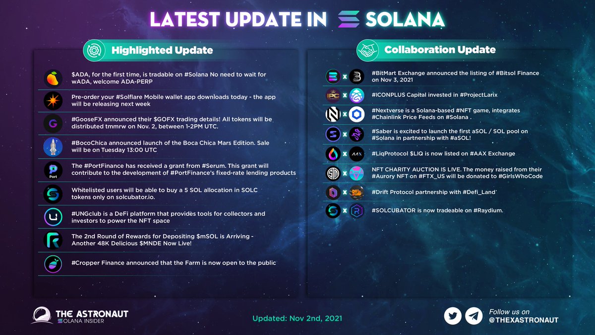 Latest news update in @solana ecosystem!!
