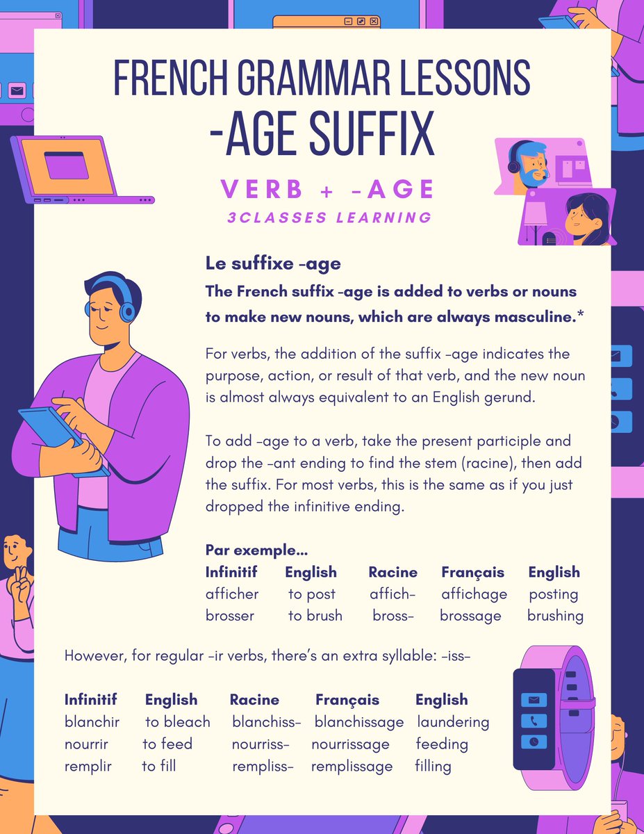 3Classes_com's tweet photo. Défense d’afficher > Affichage interdit ✋✋✋
You can’t stick posters on this wall, but you can stick the suffix –age onto a verb to make a noun. 
The French suffix -age is added to verbs or nouns to make new nouns, which are always masculine. Here are the details... 🕵#french https://t.co/y27Q5ZKKA3