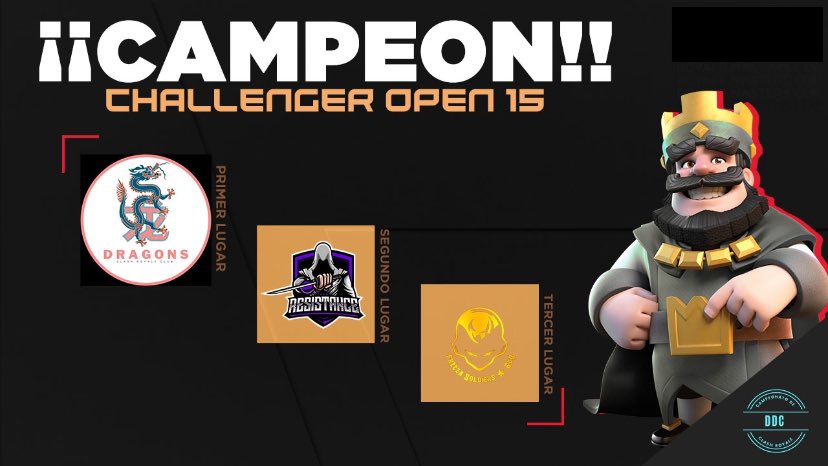 #CR | ¡Challenger Open 15!

🥇| 🇺🇸 <a href="/Dragons_CRC/">Dragons CRC</a> 
🥈| 🇪🇸 <a href="/NewResistance_/">TheResistance</a> 
🥉| 🇧🇷 @FreezaSoldiers 

#DCC_Open