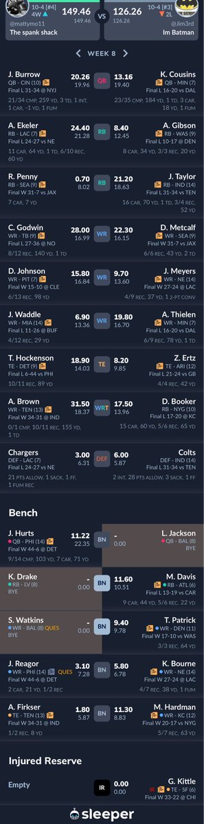matty_maher's tweet photo. ⁦@AustinEkeler⁩ ATE THE W https://t.co/LPMl5FuhUt