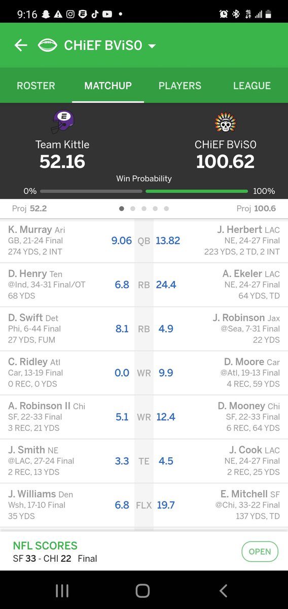 Chief B-Vi$0 (B•V•SO) Ⓥ tweet media