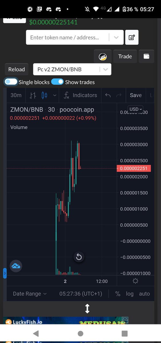 ZillamonBsc's tweet photo. An AWESOME first 10 hours has passed and we hovering att a Good 220k floor, solid community and solid team.. ALSO solid project! 
A successful stealth launch for sure!

Also, bigger marketing in the way, so be sure to watch the chart 👀 https://t.co/22CjGPjRgl