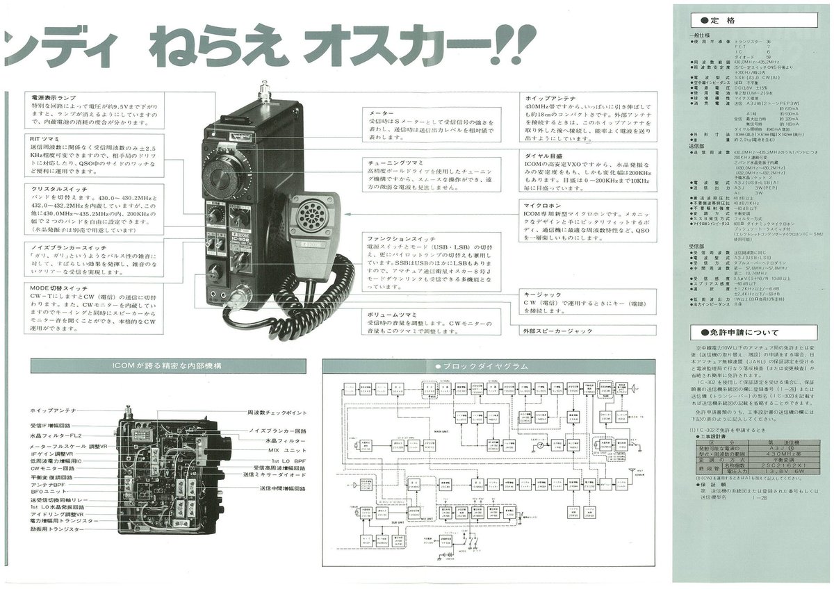 jg3air's tweet photo. 懐かしのカタログ
#IC302 #ICOM #アイコム #無線 #430MHz #70cm #アマチュア無線 https://t.co/FflYMwhQMR