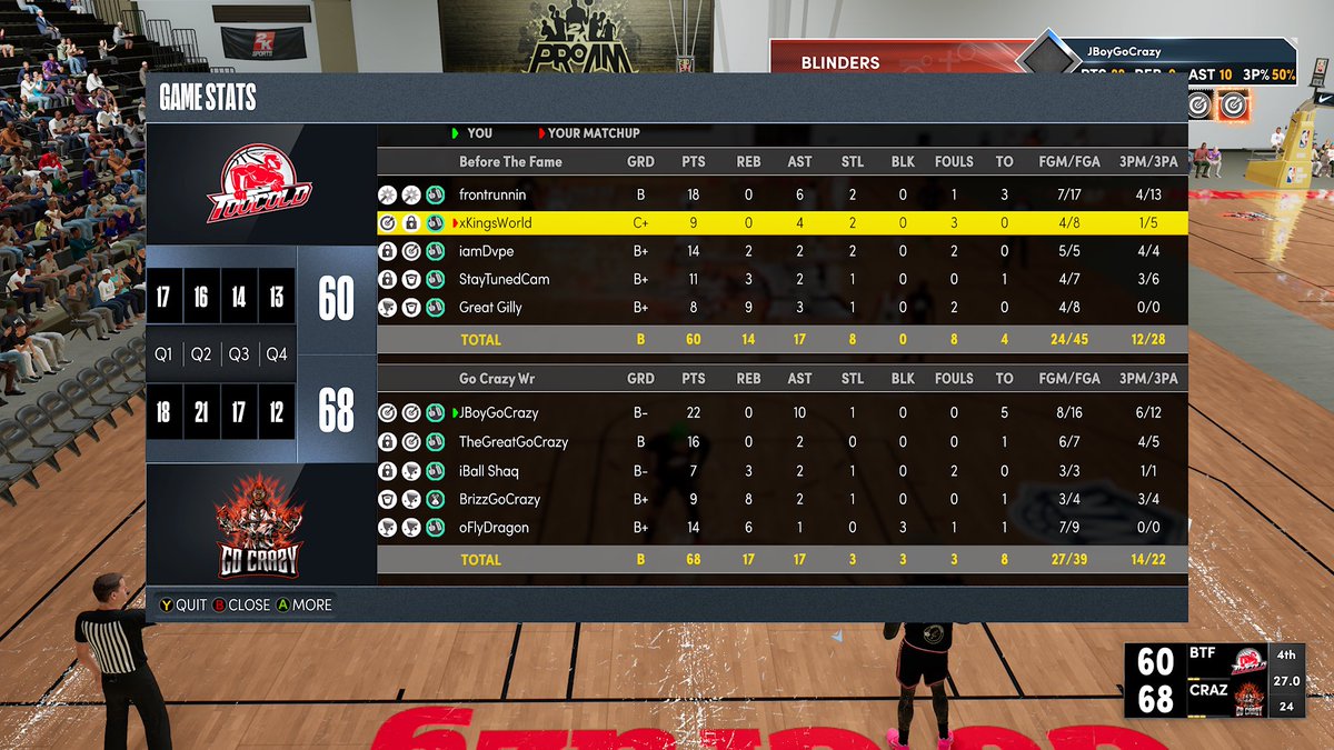 Ggs to Before The Fame, as we beat them 2-0 to advance onto Round 2 of the <a href="/MagicGaming/">Magic Gaming</a> tourney.  
<a href="/RankEm_/">RankEm</a> <a href="/GsTaR____/">🥶</a> @youFamousEnough <a href="/NAPX2k/">National Amateur Pro-AM Xposure™</a>