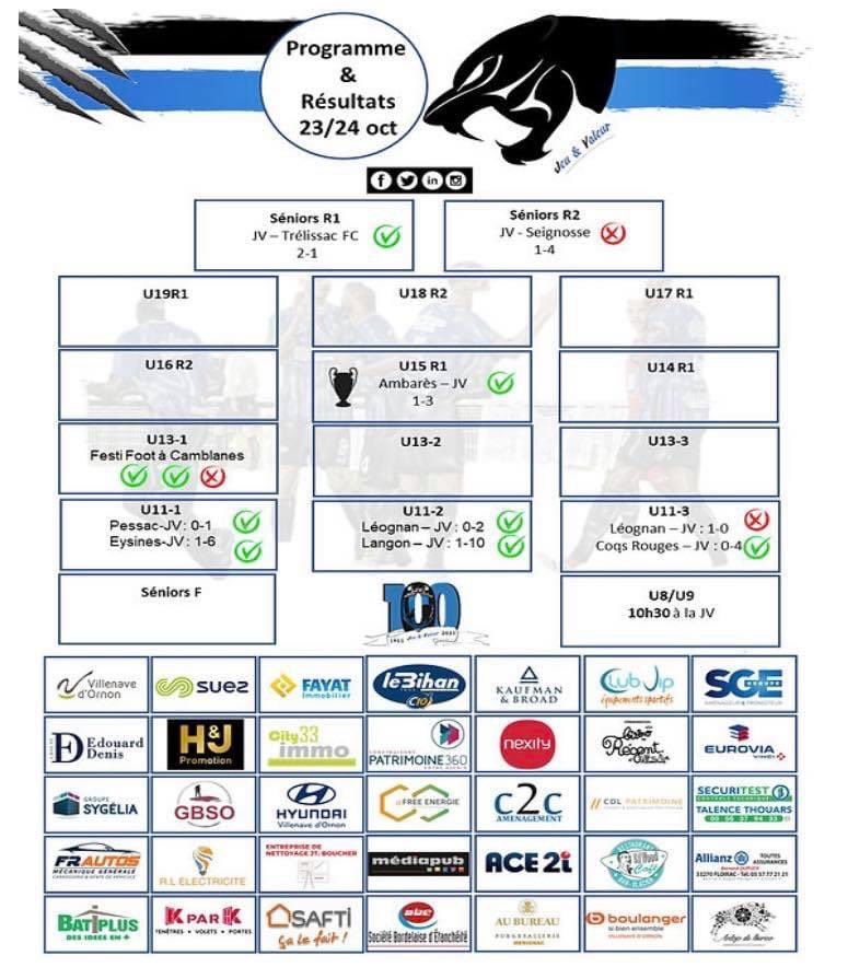 🔵⚫️Retrouvez les résultats du week end ⤵️

jeunessevillenavaise.com

facebook.com/15524231455502…

#teamJV 
#jeu #valeur