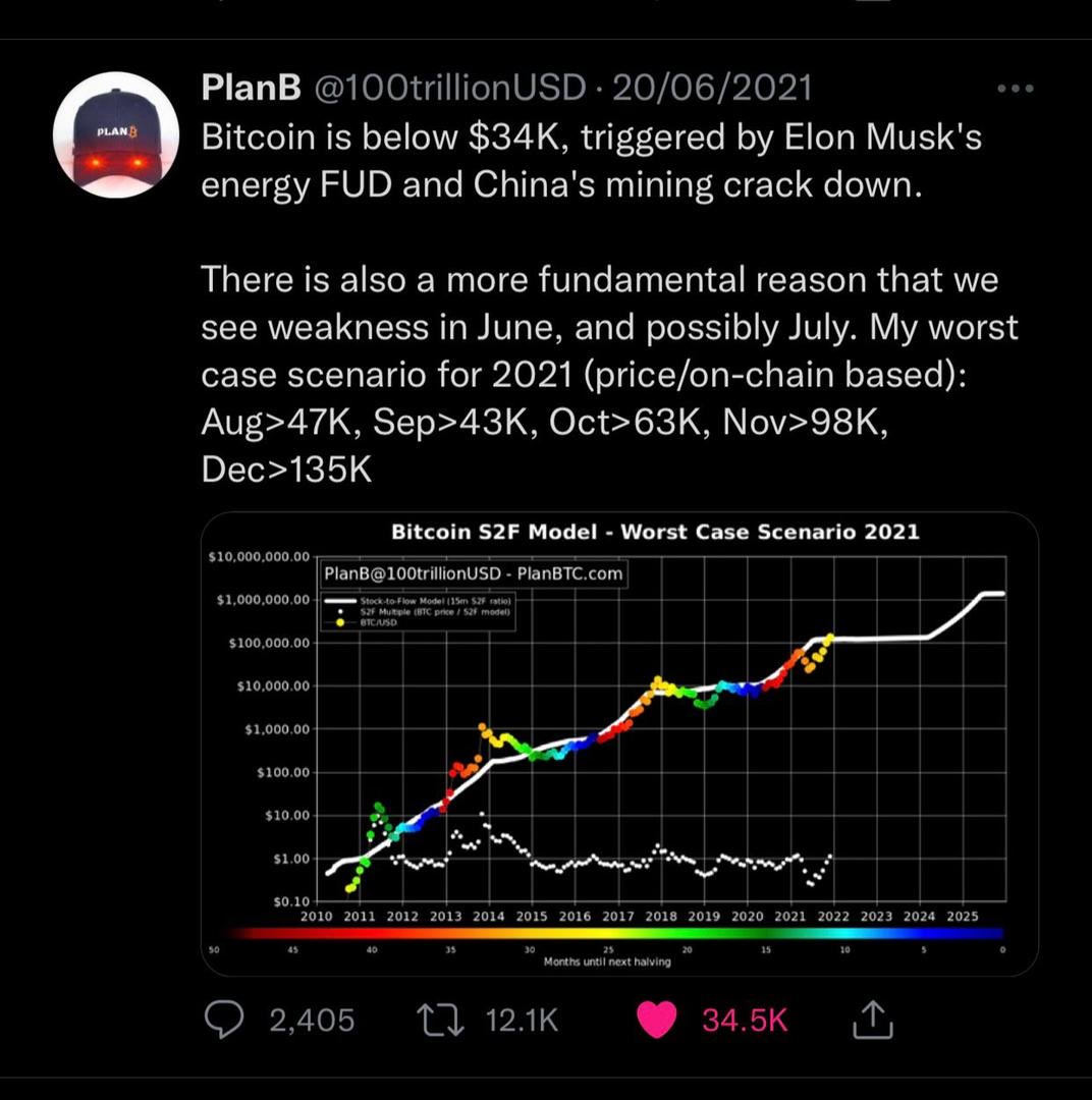 TradEricInvestor (@eguimbeau) on Twitter photo 