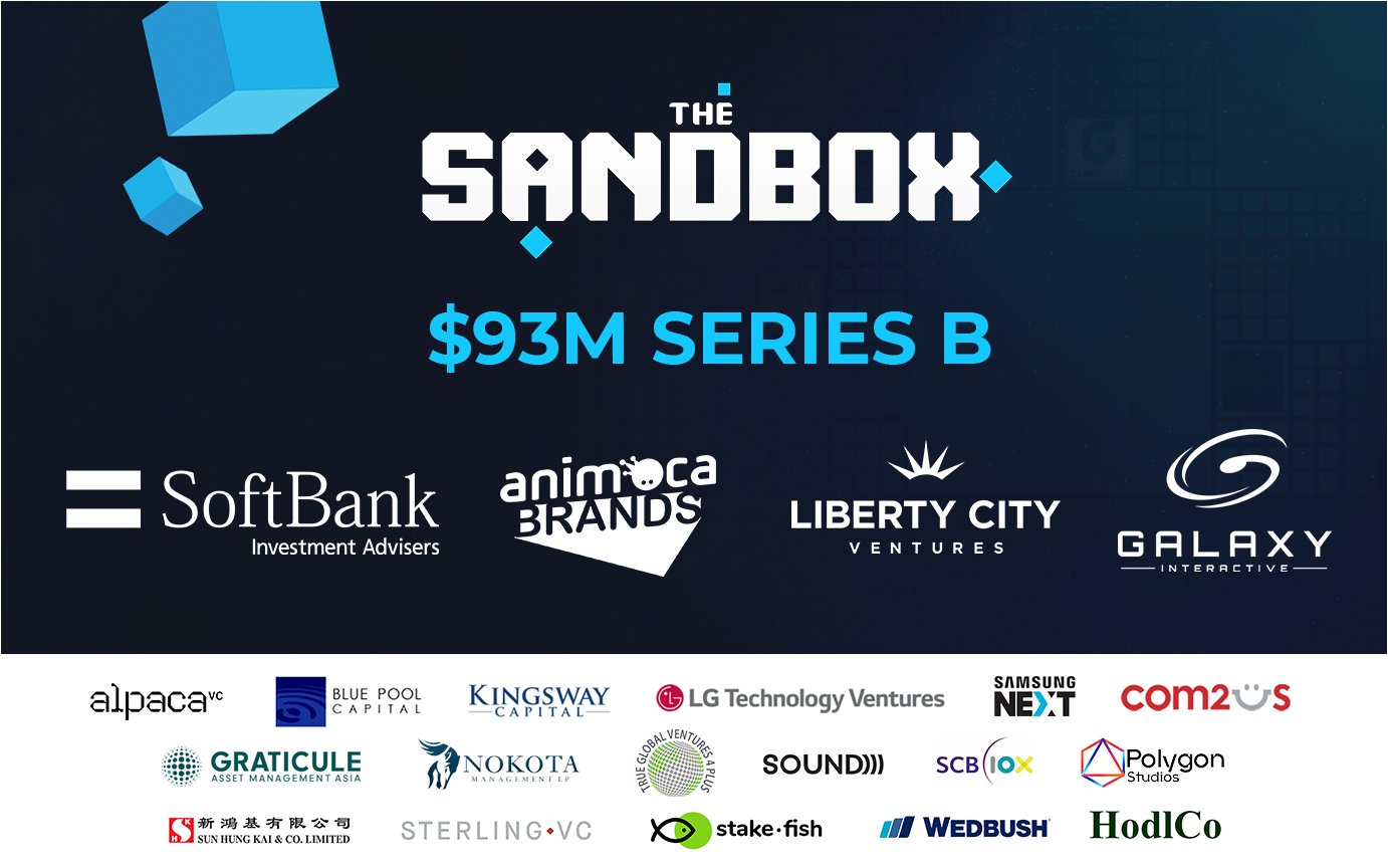 Sandbox the The Sandbox