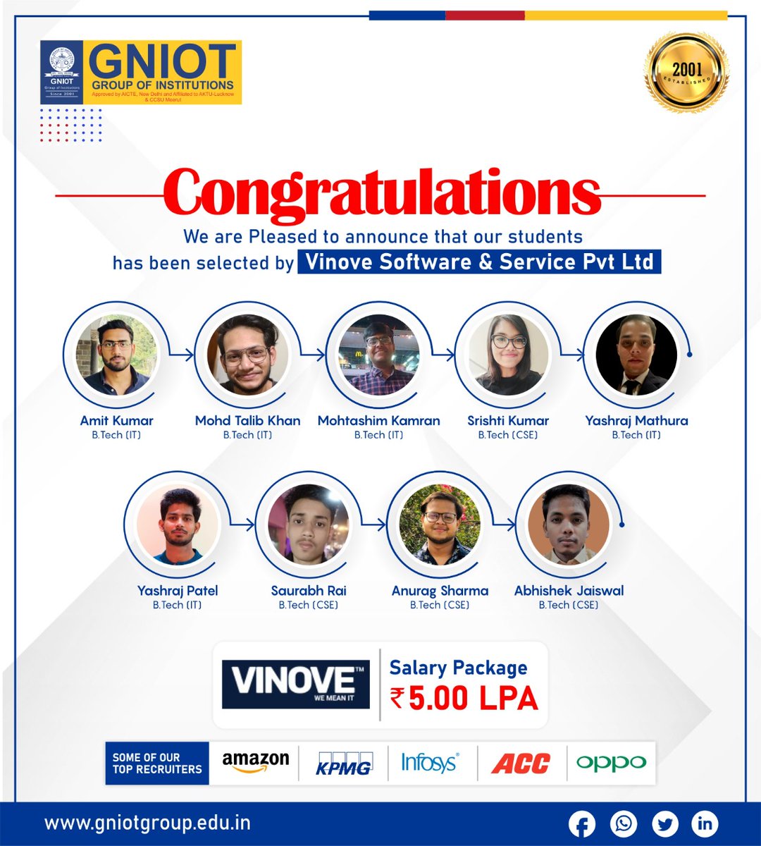 GNIOTCollege's tweet photo. We are happy to announce that our 9 students from https://t.co/0PPmfhSzeE. got selected by Vinove Software & Service Pvt. Ltd. with the salary Package of 5.00 Lac/Annum. #GNIOT #GNIOTGreaterNoida #Placement #RecentPlacement #CampusPlacement #GNIOTCollege #BTech #Engineering https://t.co/fRs0KK4YRi