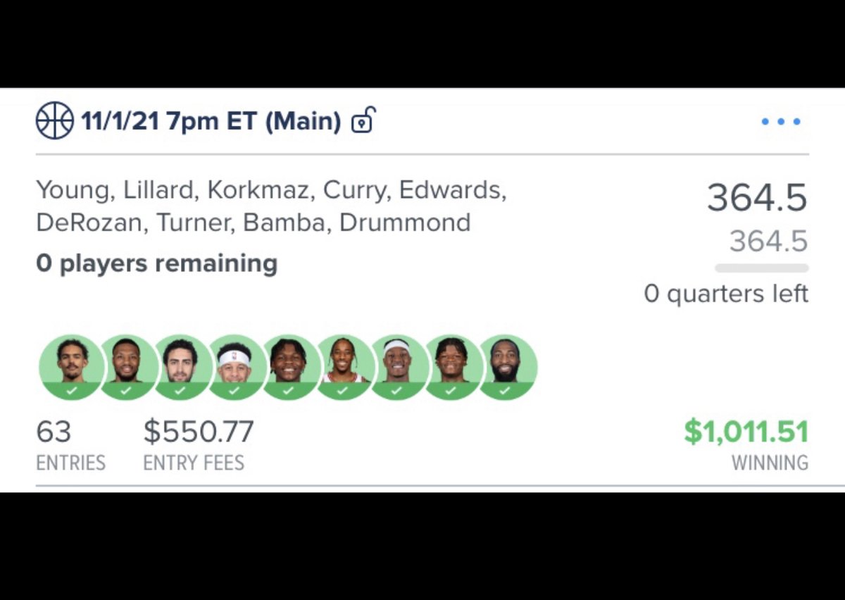 DFSPrimeLineups's tweet photo. 🔥Join #FREE ➡️ https://t.co/dLBNGuv5It🔥 as another #win was just posted for Team Prime! The #best #DailyFantasySports #DFScontent ! 🌐🔗 is https://t.co/p5UVPhh807
#FD #NBA 🏀💰 #NBAFantasy #ROI #basketball
#FanDuel #DraftKings #DFS #sportspicks #NBA #NFL #MLB https://t.co/IGDftfaMS2