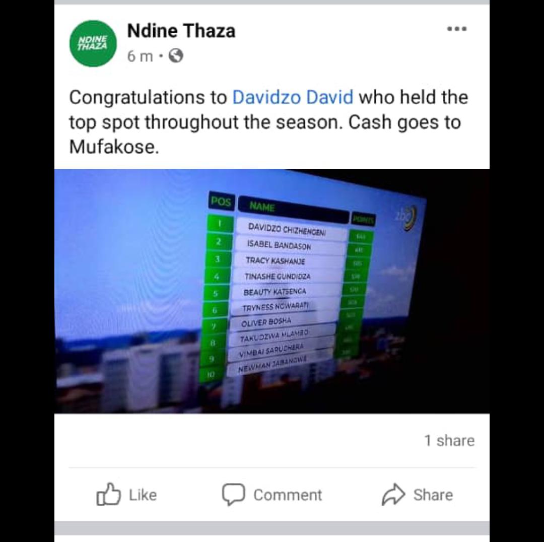 263_Connect_YEM's tweet photo. Congratulations @david7zoe of @kvdconsultancy  for winning the @ndinethaza challenge the #263Connect family is happy for you.. To more wins fam🥂👏👏 https://t.co/4k94QdFtXT
