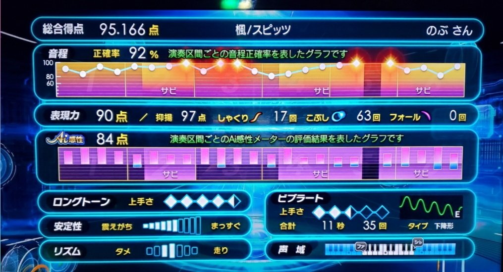 未来玲可 Twitter Search Twitter