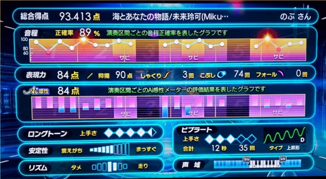 未来玲可 Twitter Search Twitter