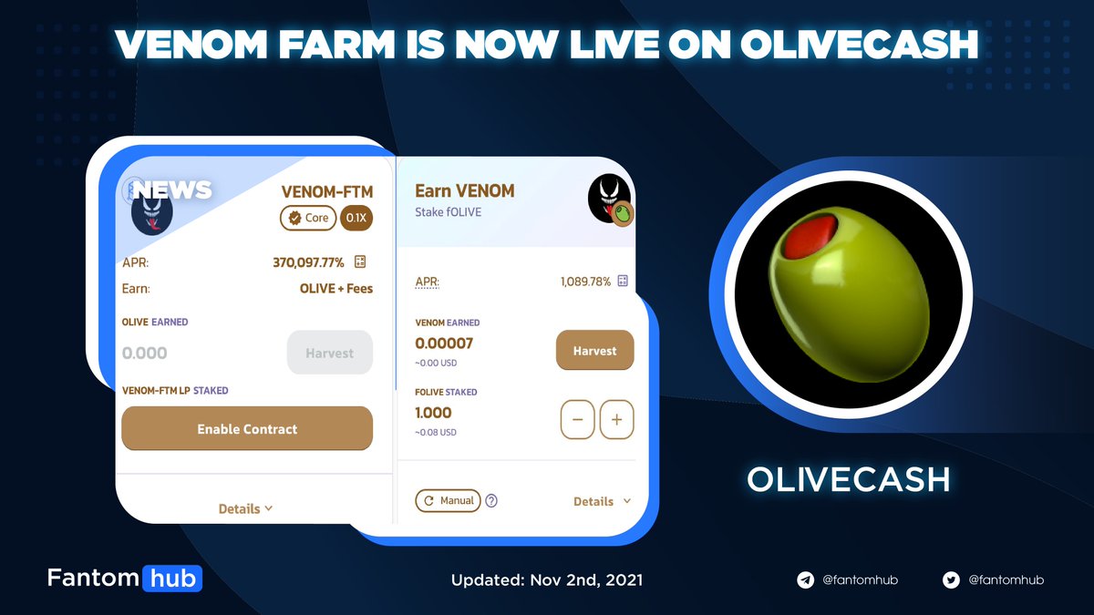 Sonichub_'s tweet photo. The @Venom_Finance farm and new pool are live now!

Stake $fOlive to earn VENOM.

Stake VENOM/FTM to earn fOlive.

https://t.co/teCDnOA3fq

#FTM $FTM #Fantomhubnews https://t.co/W0hHRBvzdH