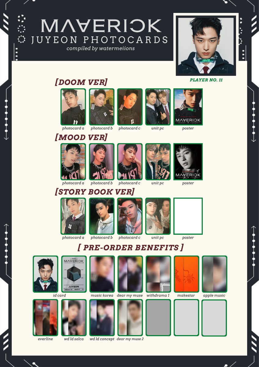 THE BOYZ (더보이즈) MAVERICK — complete juyeon kevin new changmin