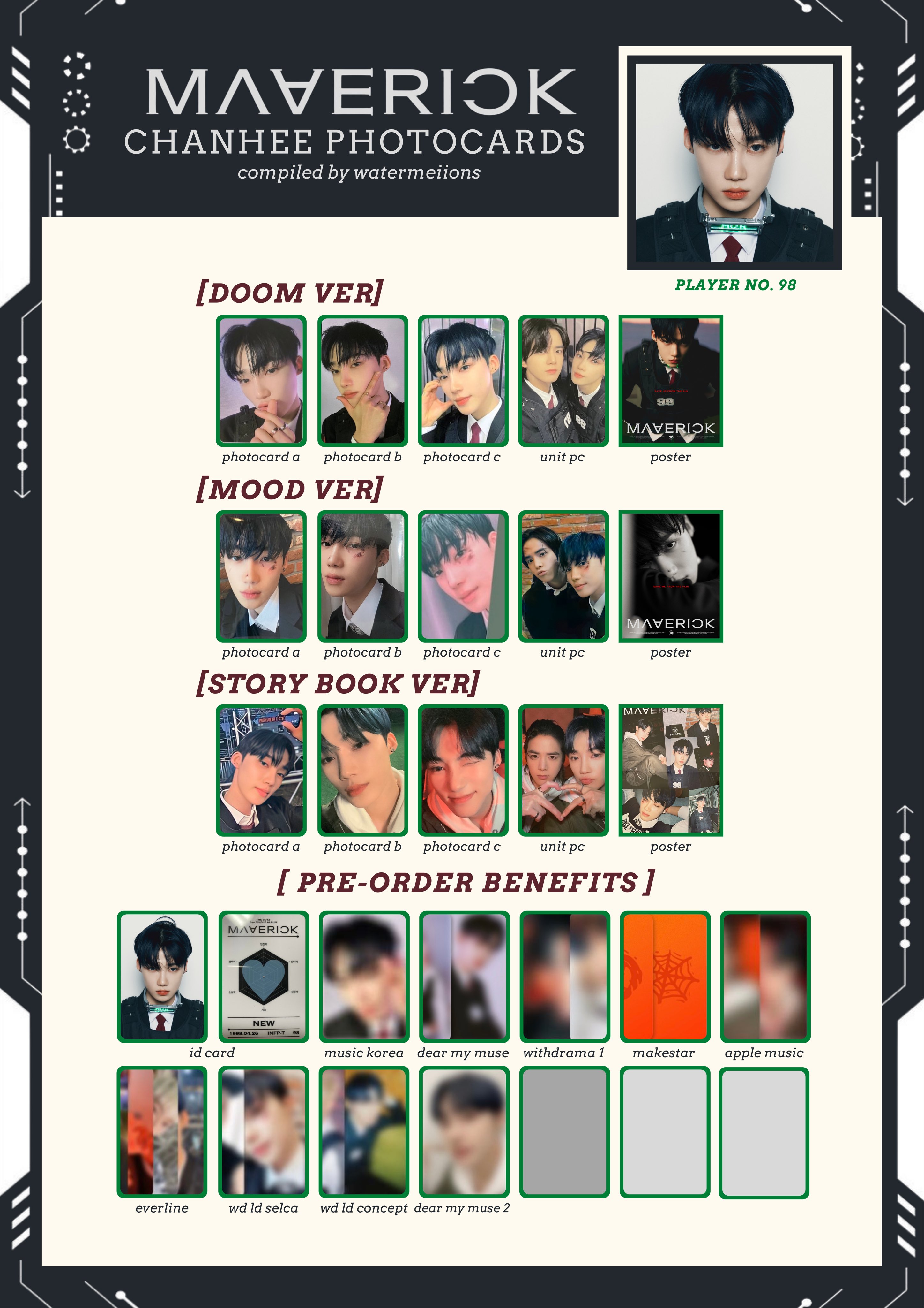 xis on X: 