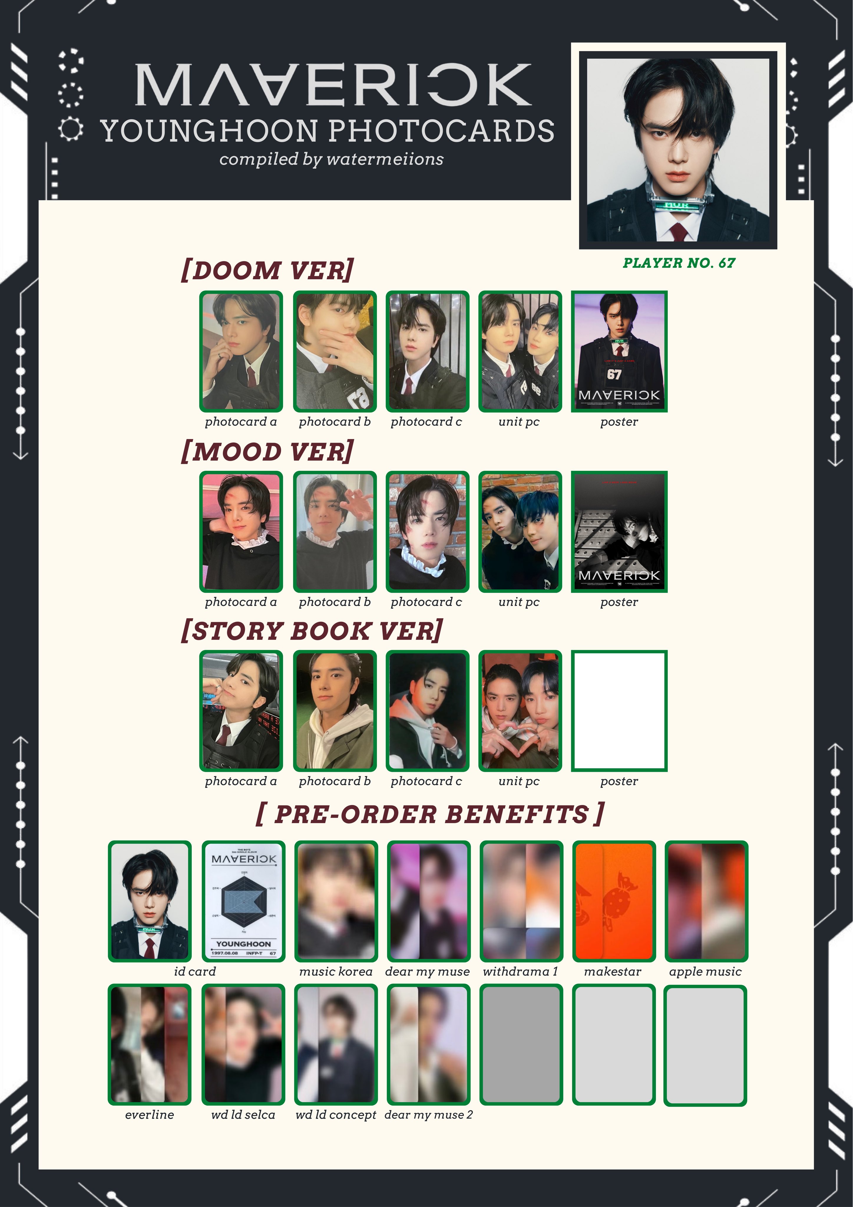 xis on X: 