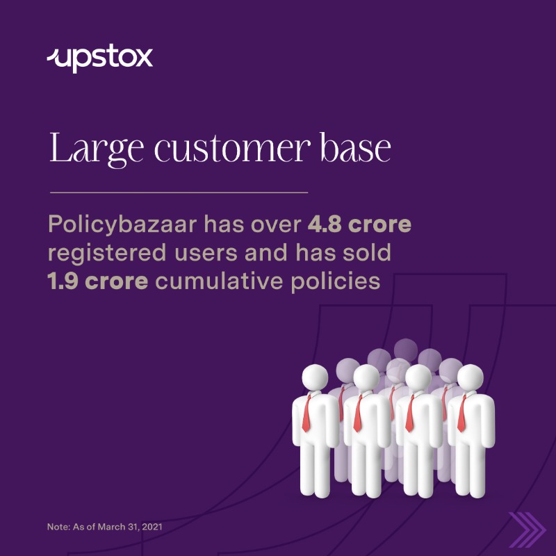 upstox's tweet photo. Here's what you need to know about the #PBfintechIPO
Are you looking forward to invest in it?
To apply, click on the image below.
#UpstoxInvest #IPO