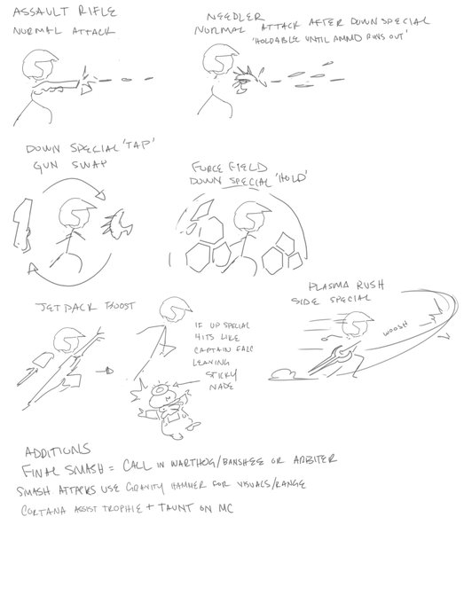i made some quick...i mean, god tier doodles that nobody asked for. 
just hear me out...
#masterchief4Smash 