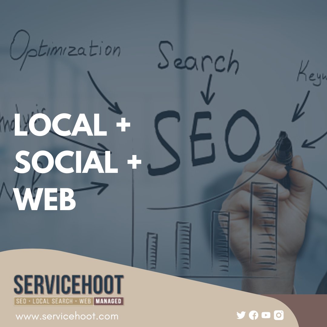 ServiceHoot's tweet photo. ServiceHoot has tailored its marketing services to be effective and affordable for the majority of local businesses.  With our CORE service, your business will benefit from the trifecta of LOCAL + SOCIAL + WEB marketing all in one simple monthly subscription. https://t.co/J7Q9Ynefoi